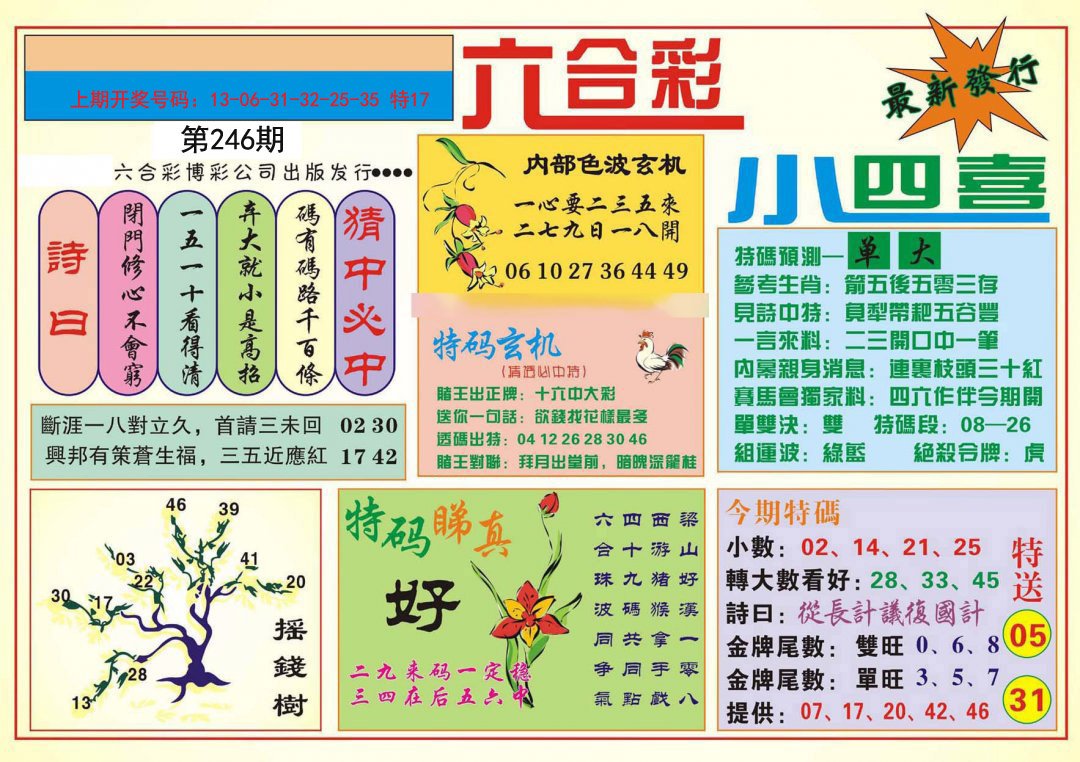 2024246期小四喜