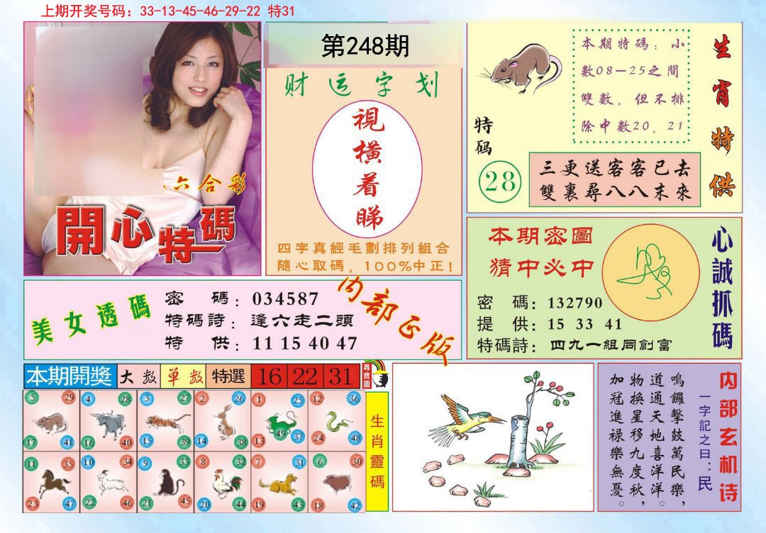 2024248期开心特码