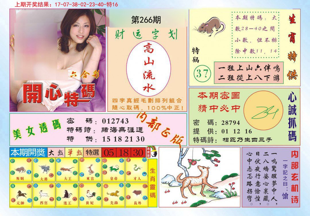 2024266期开心特码