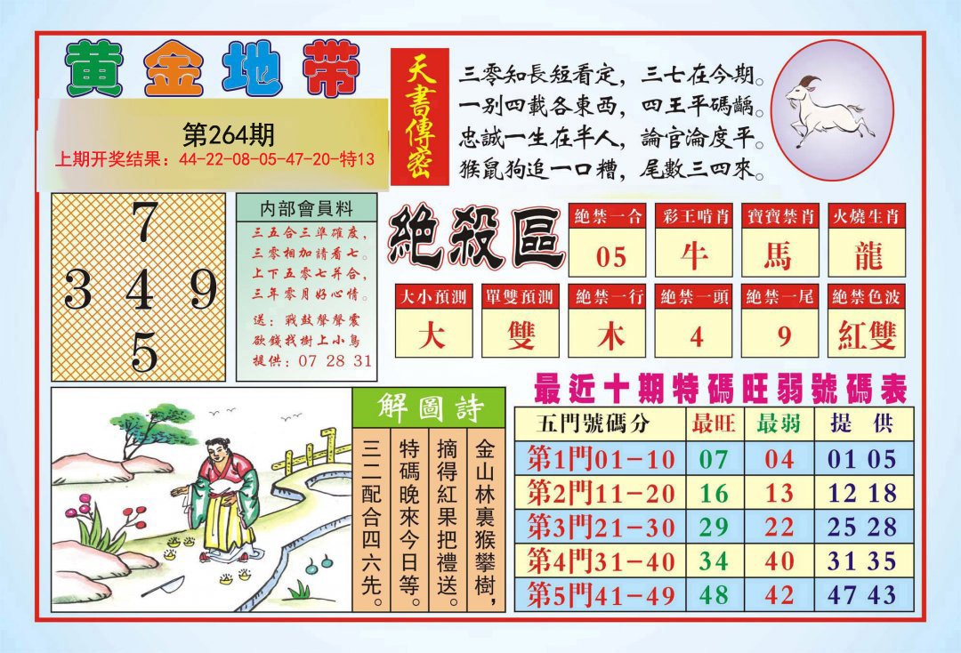 2024264期黄金地带