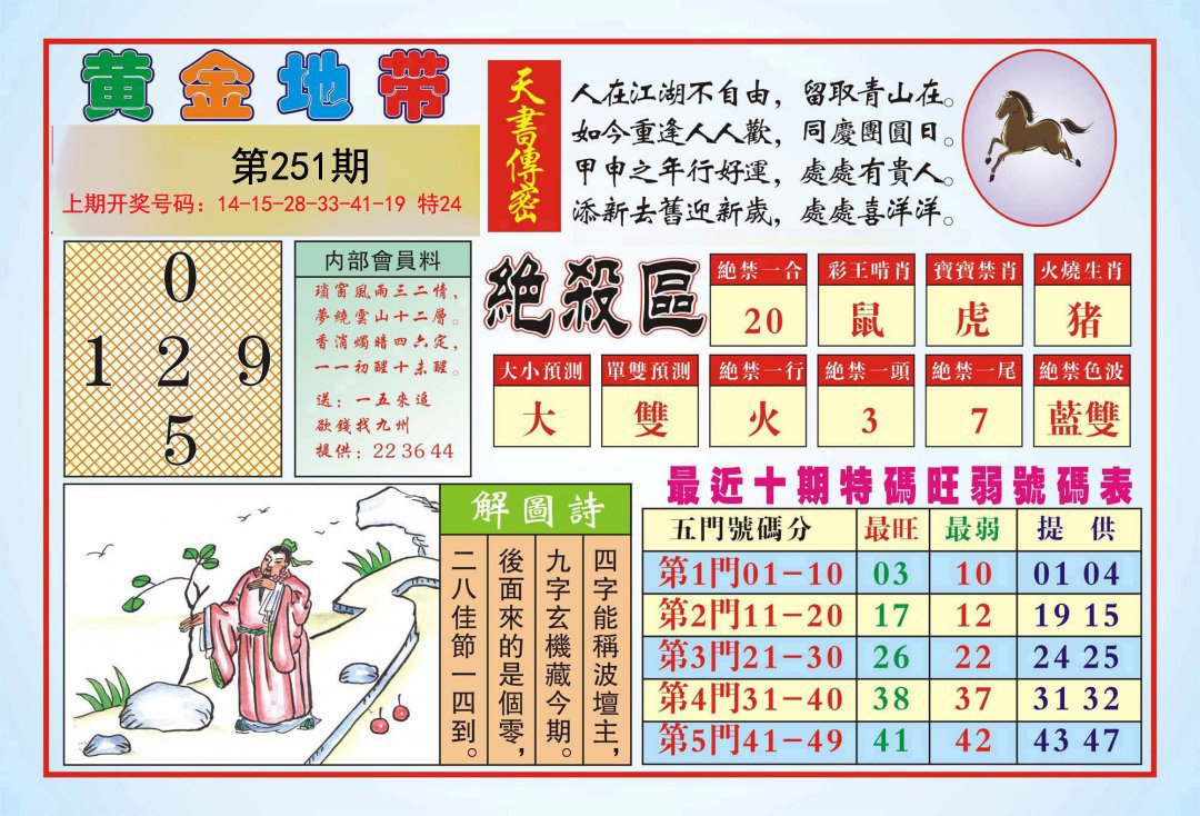 2024251期黄金地带