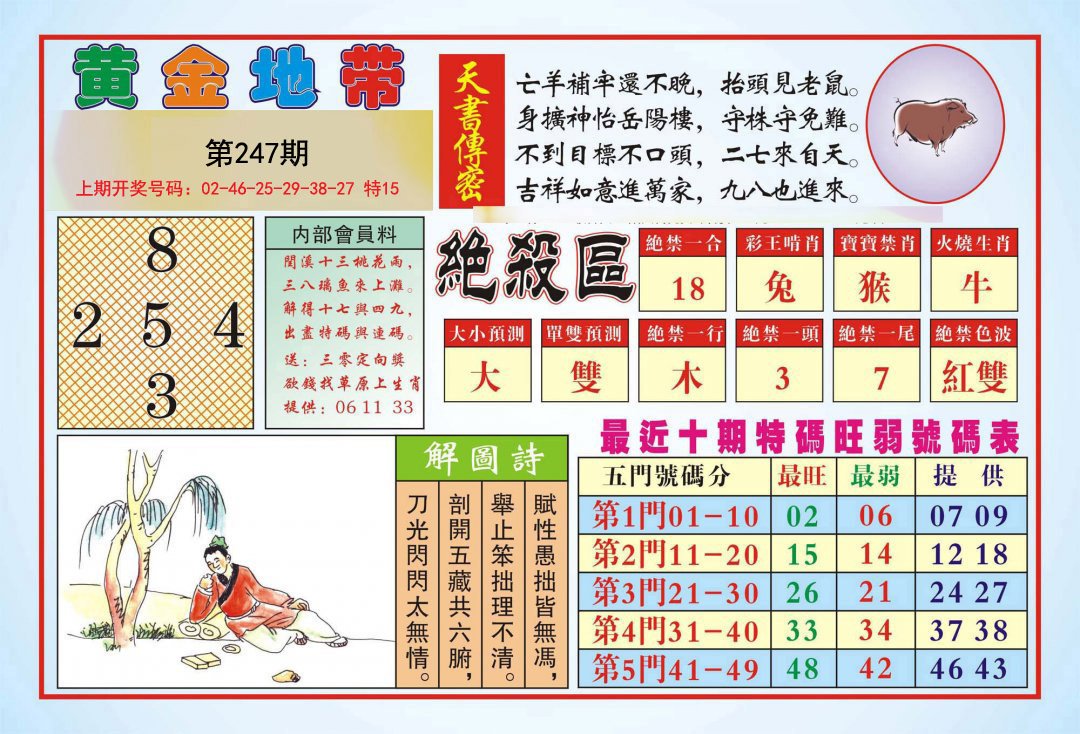 2024247期黄金地带