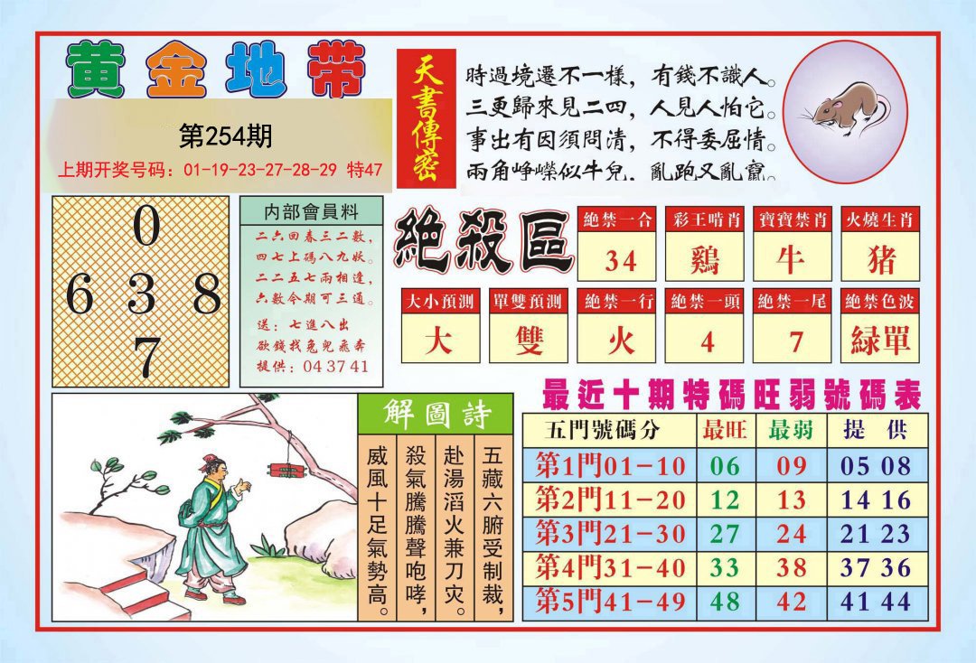 2024254期黄金地带