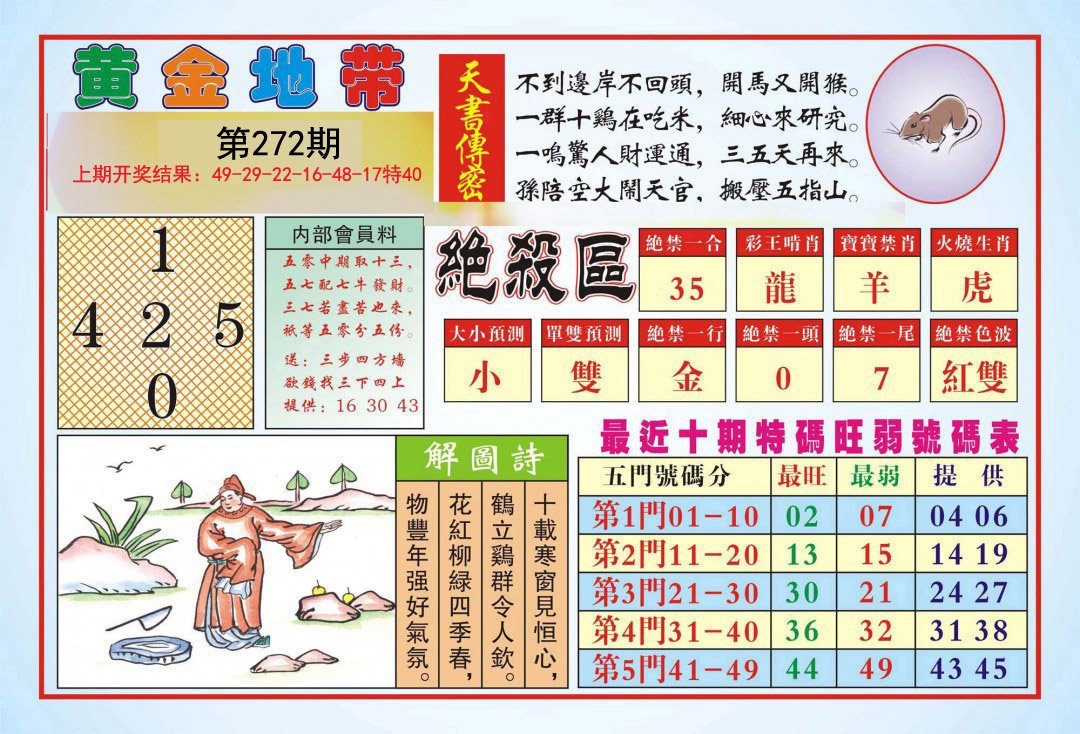 2024272期黄金地带
