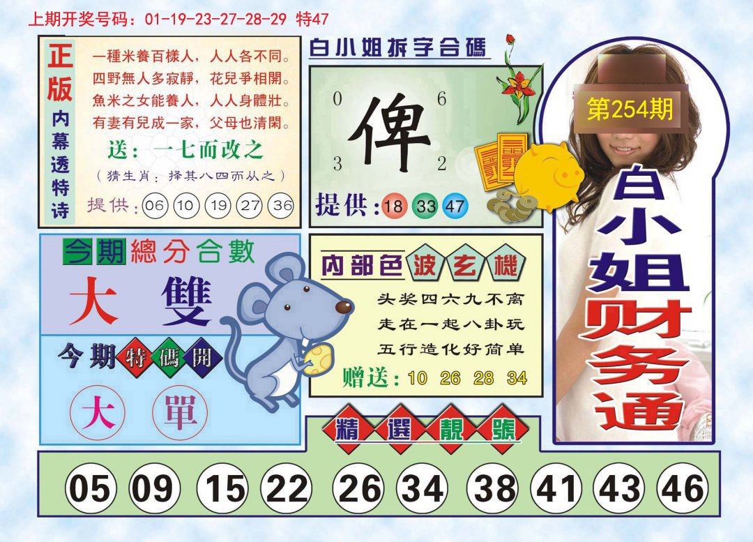 2024254期白小姐财务通