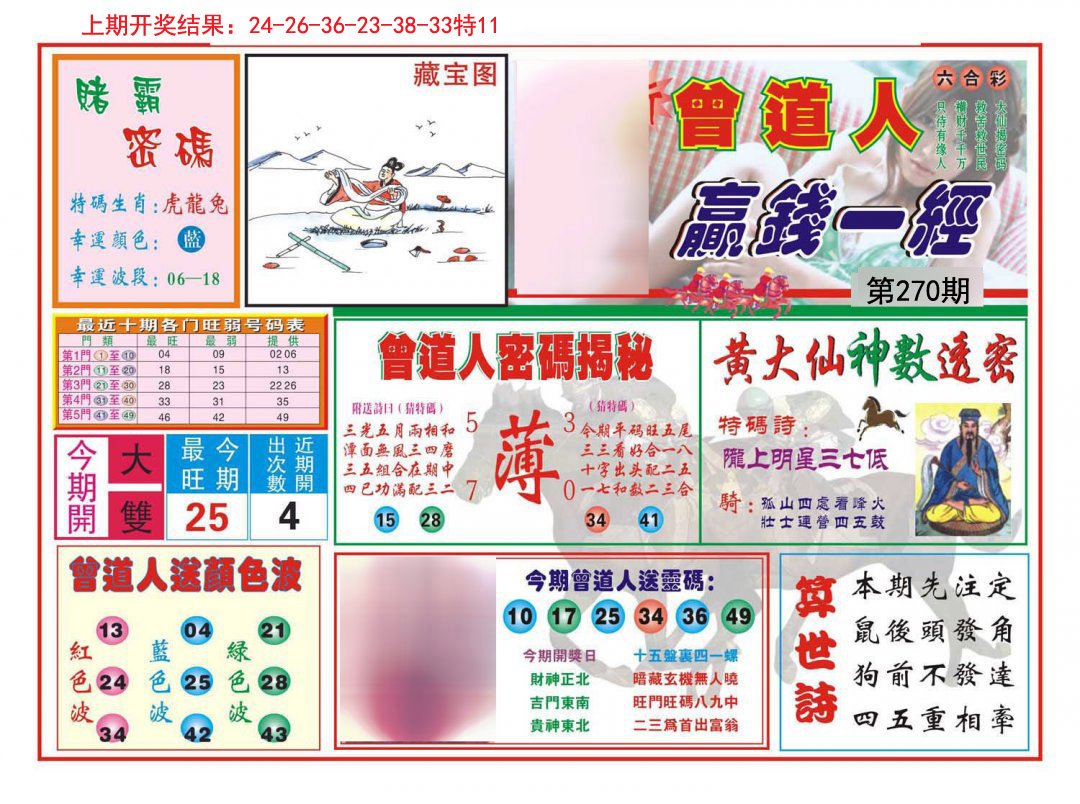 2024270期赢钱一经