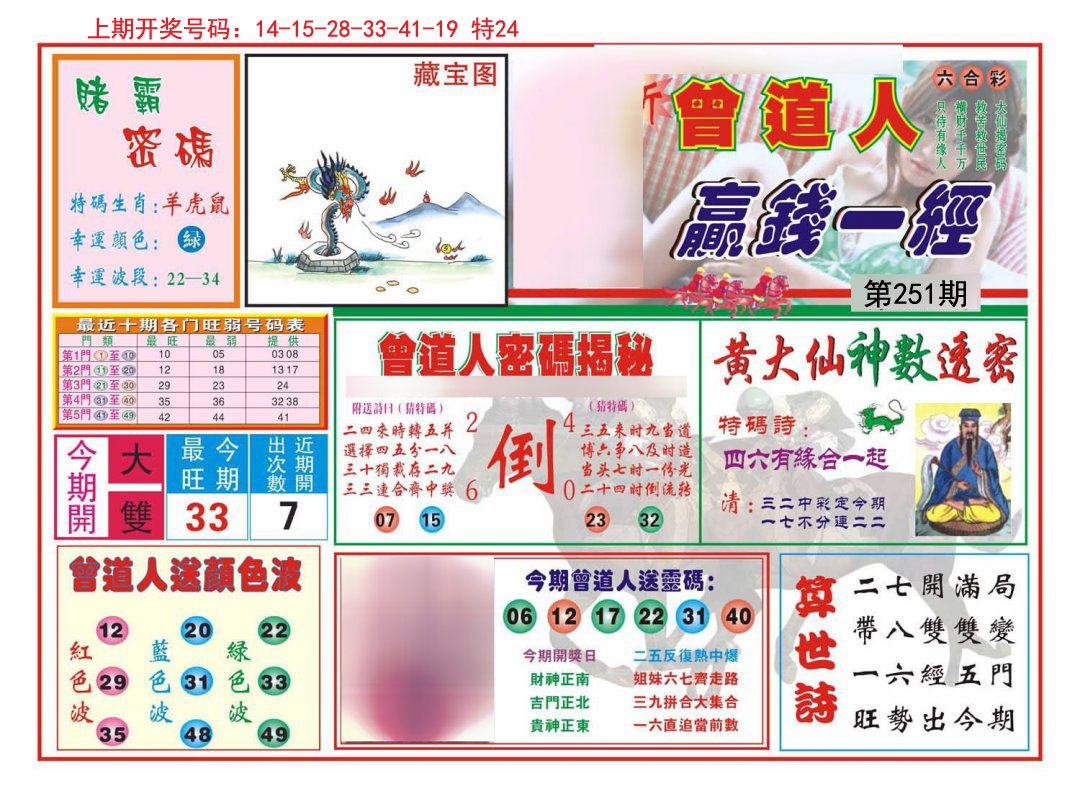 2024251期赢钱一经