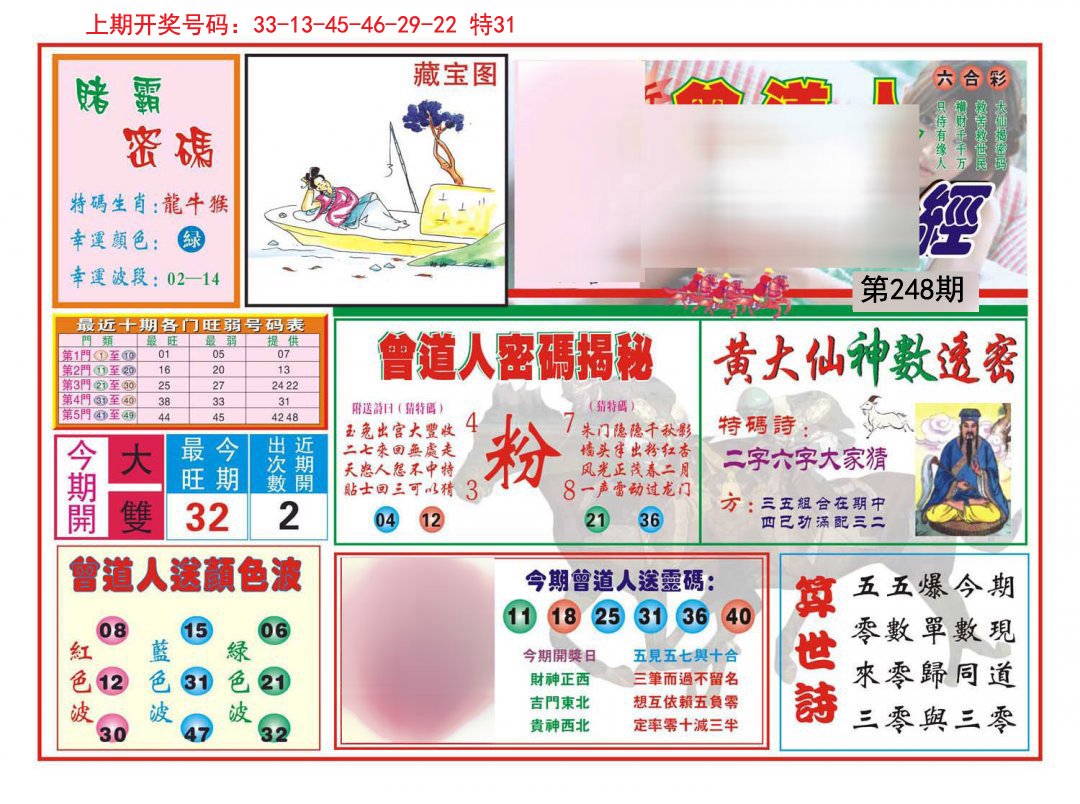 2024248期赢钱一经