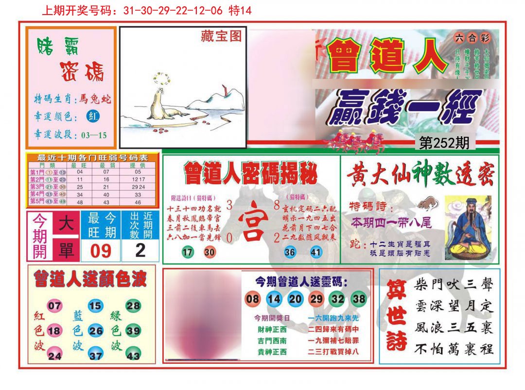 2024252期赢钱一经