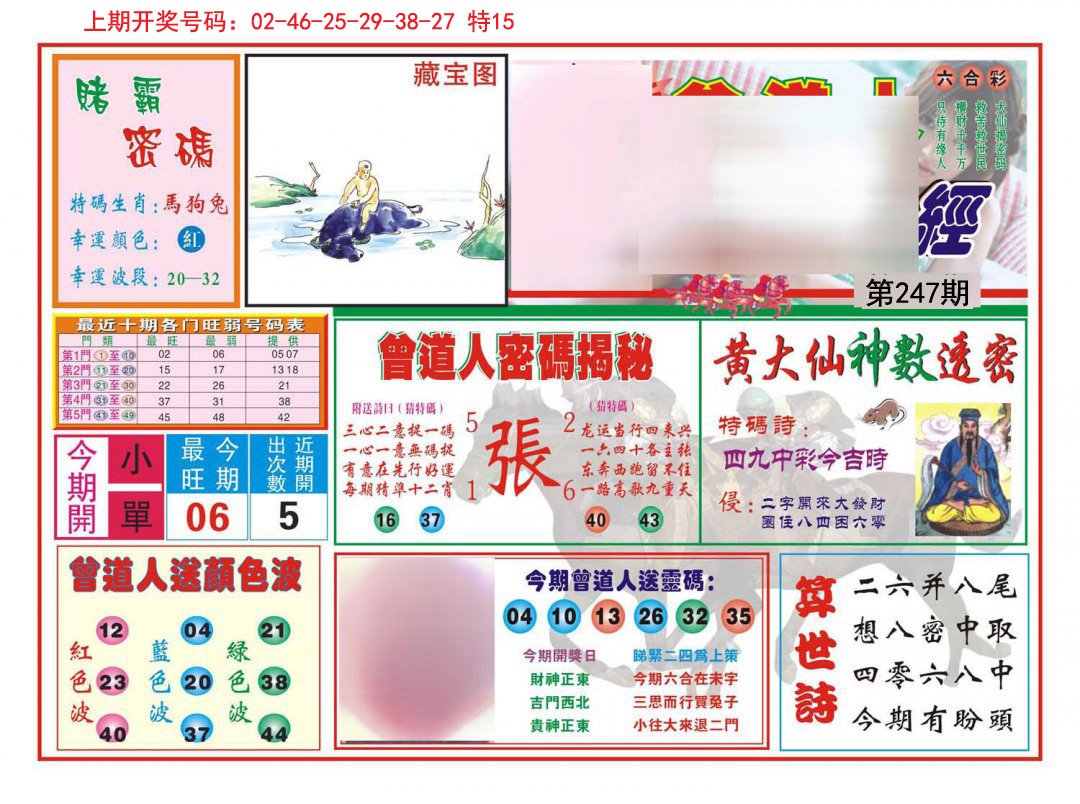 2024247期赢钱一经