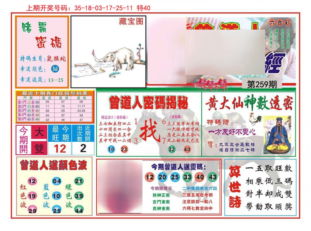 2024259期赢钱一经