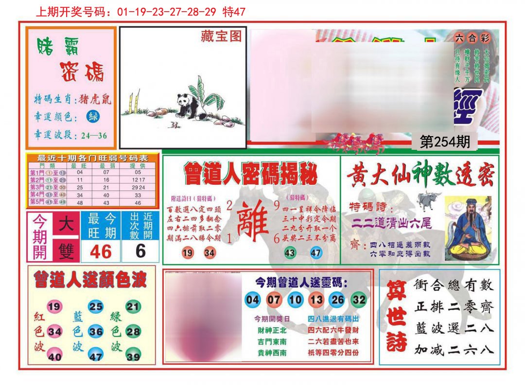 2024254期赢钱一经