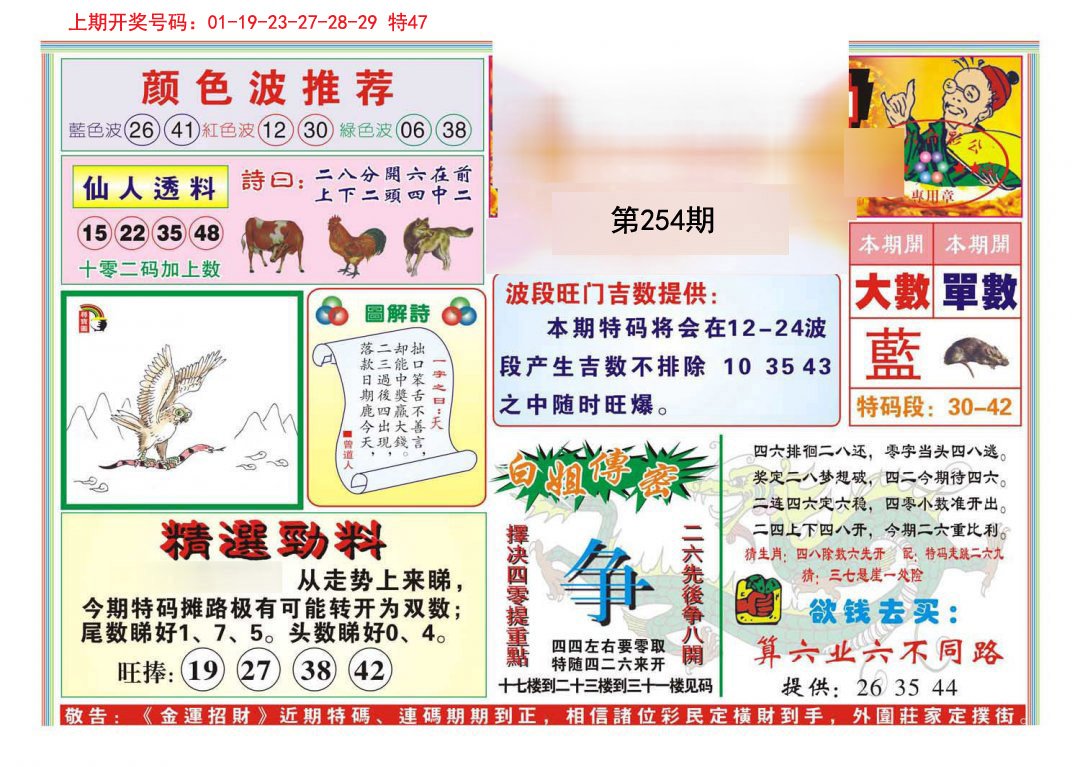 2024254期金运招财