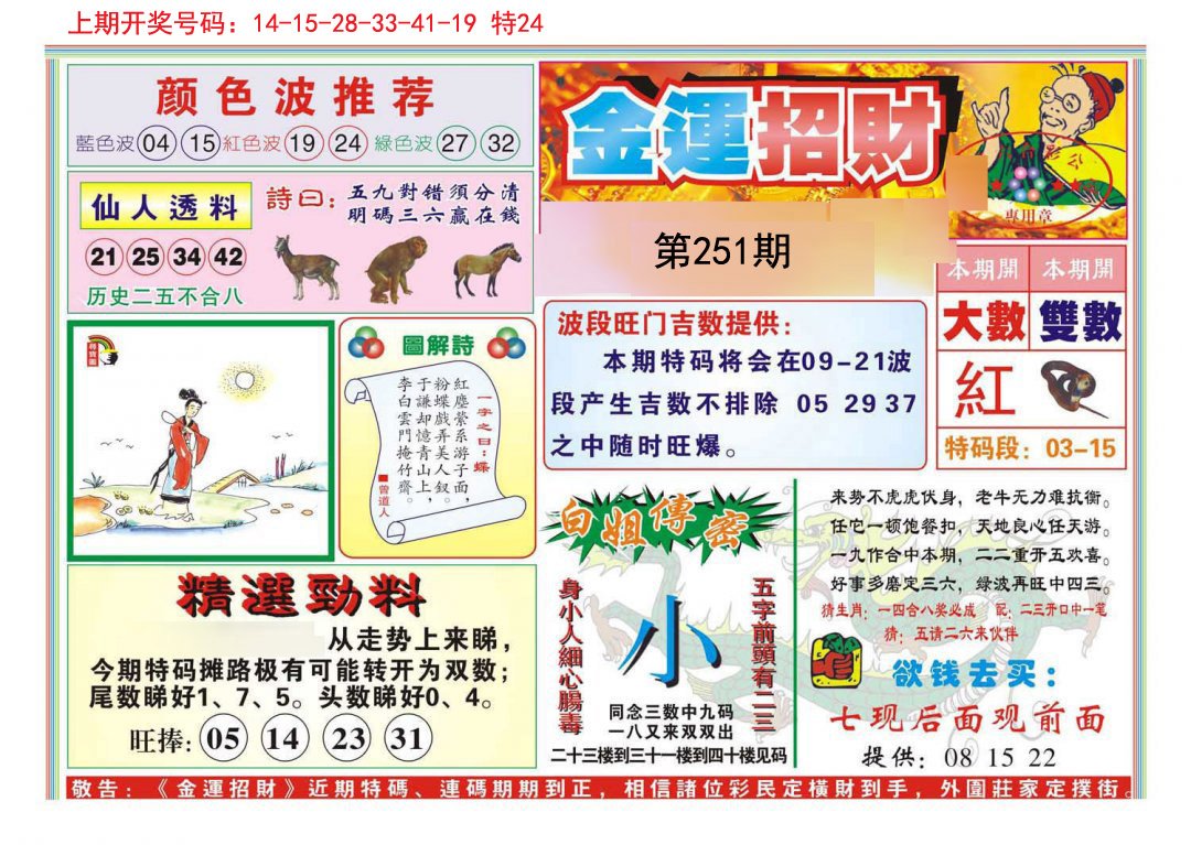 2024251期金运招财