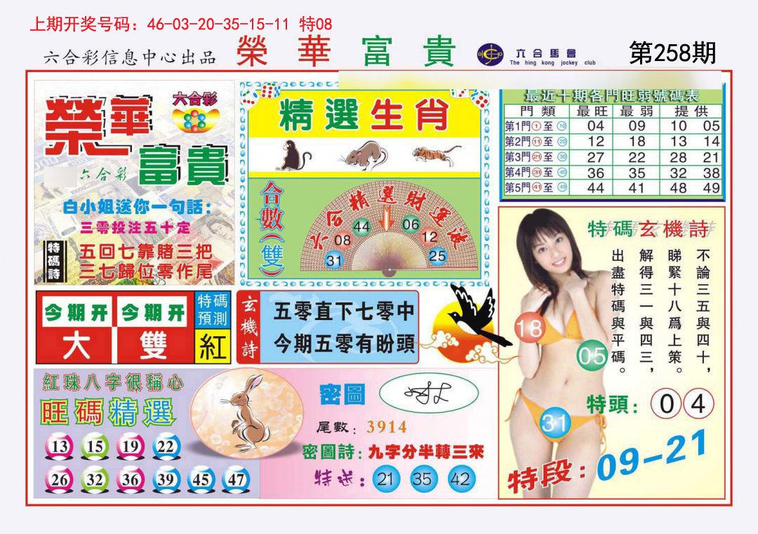 2024258期荣华富贵