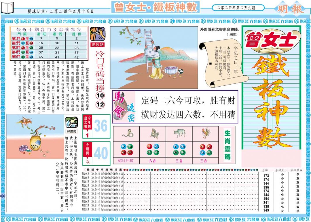 2024259期曾女士铁板神数A