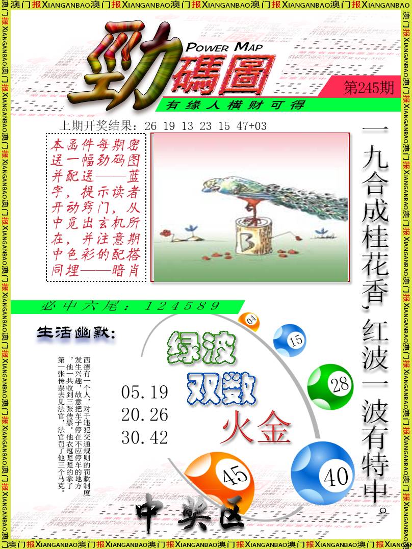 2024245期劲码图