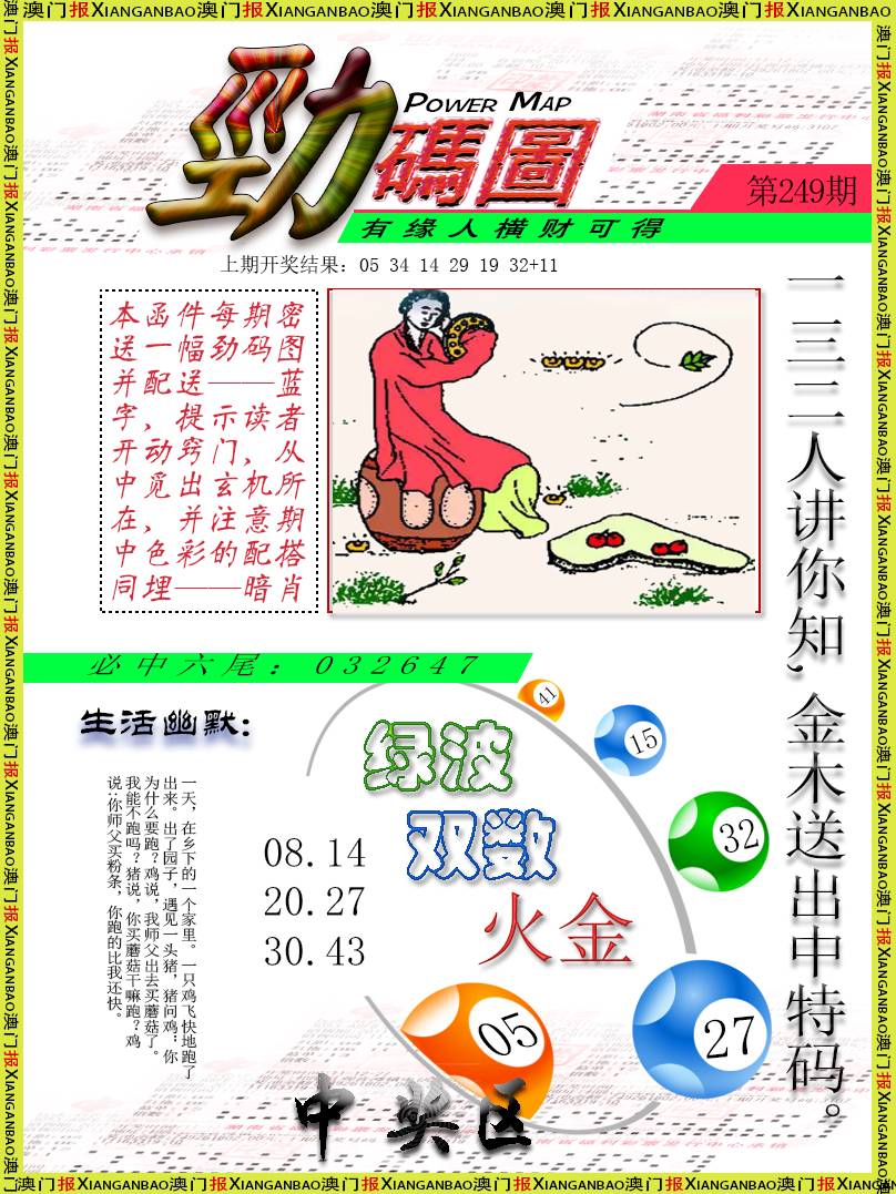 2024249期劲码图