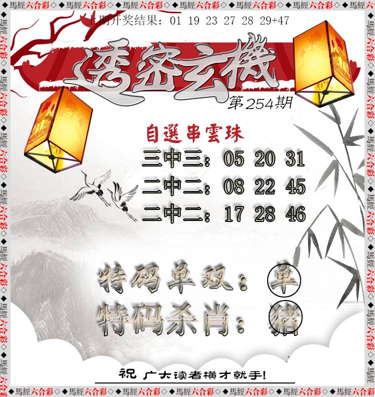 2024254期透密玄机