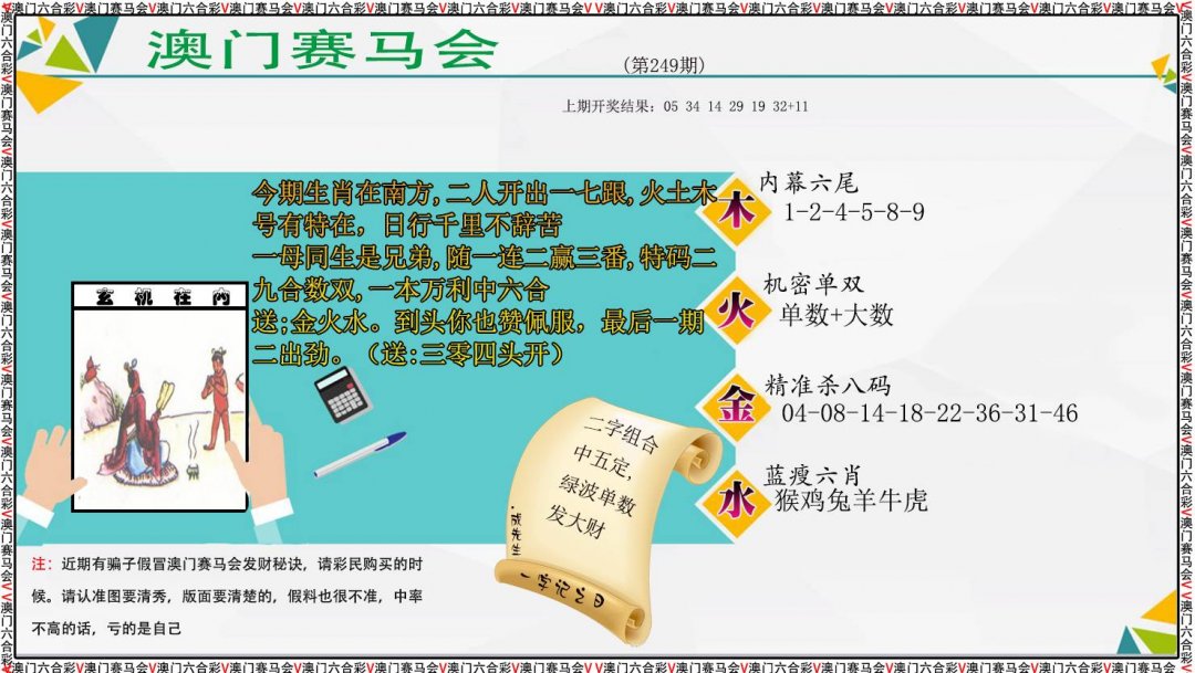 2024249期发财秘诀
