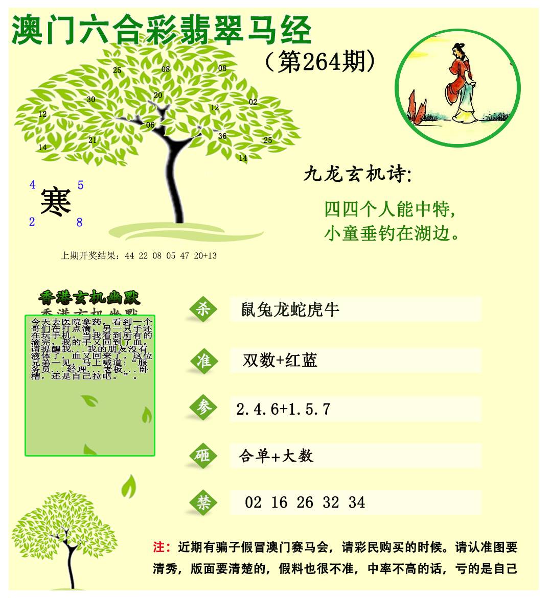 2024264期翡翠马经