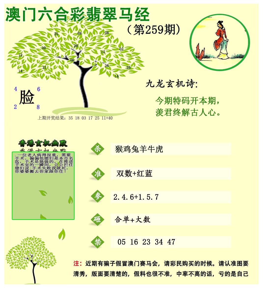 2024259期翡翠马经