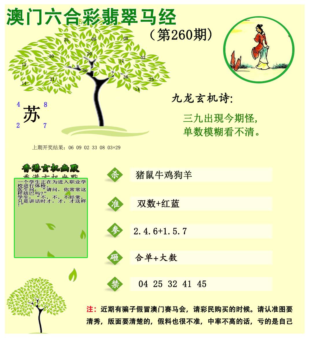 2024260期翡翠马经