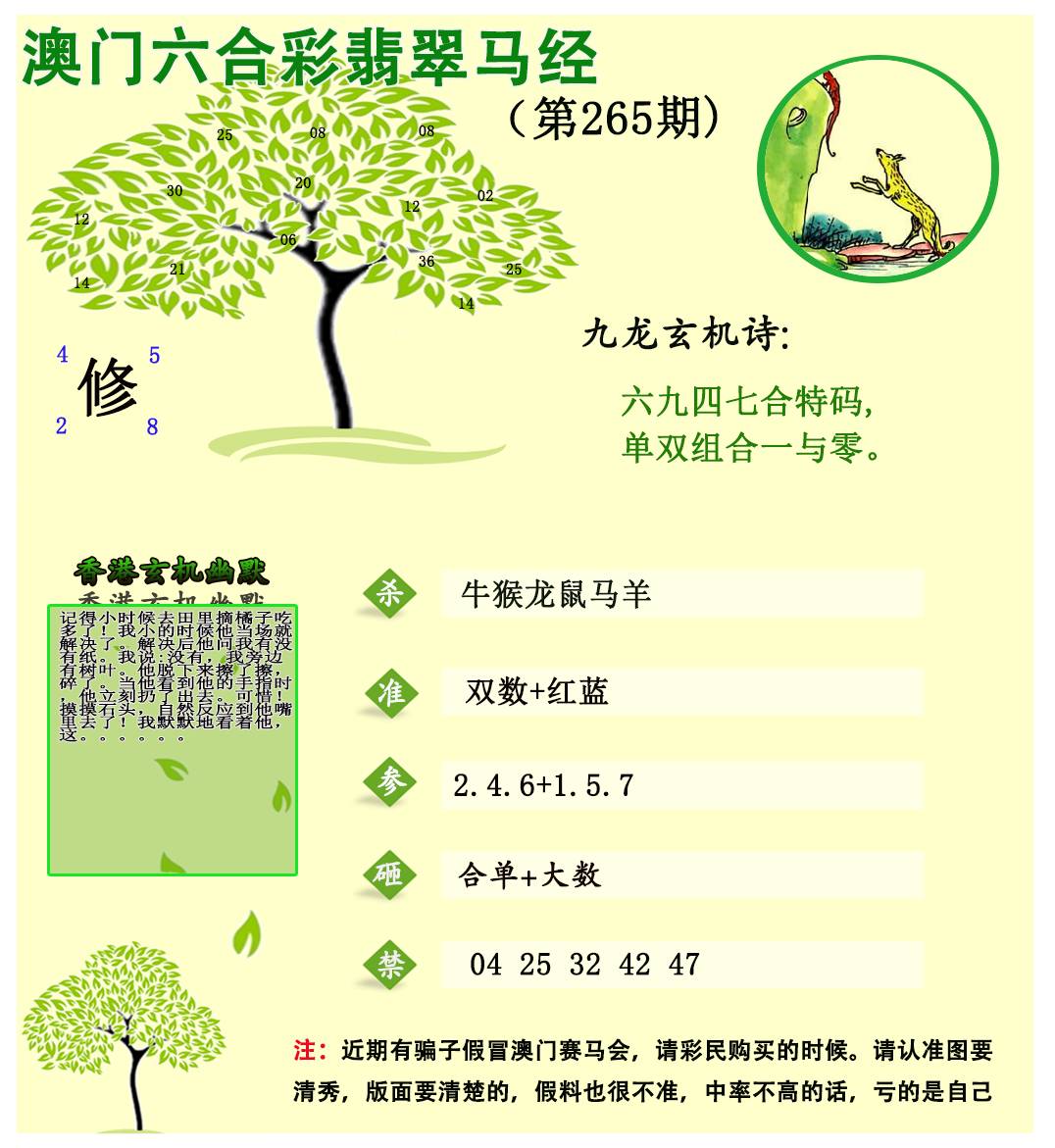 2024265期翡翠马经