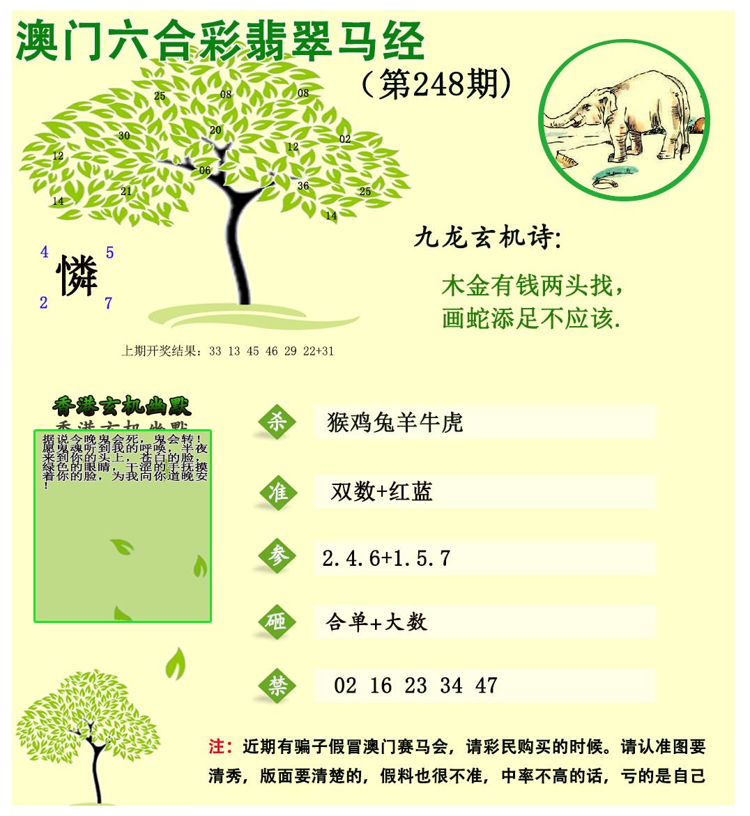 2024248期翡翠马经