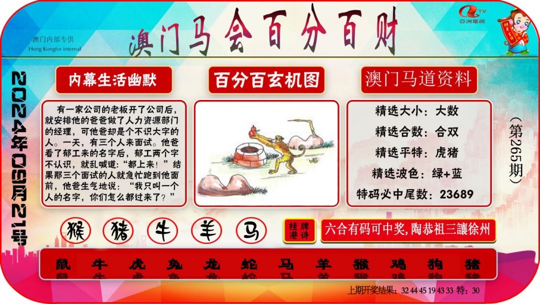 2024265期百分百财经