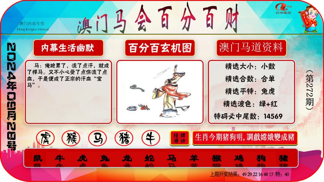 2024272期百分百财经