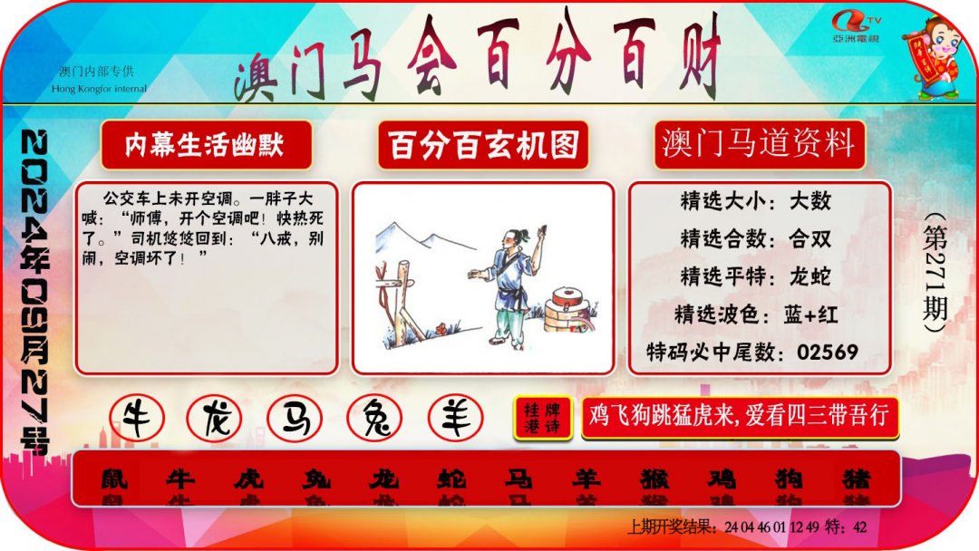 2024271期百分百财经