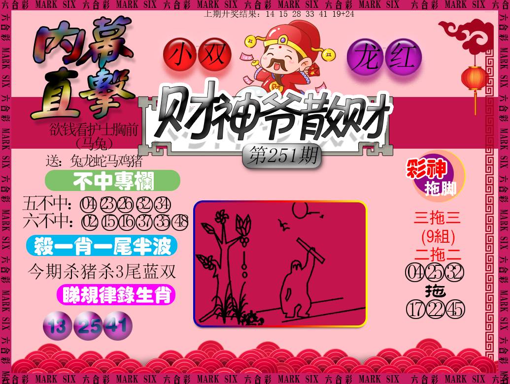 2024251期财神爷散财