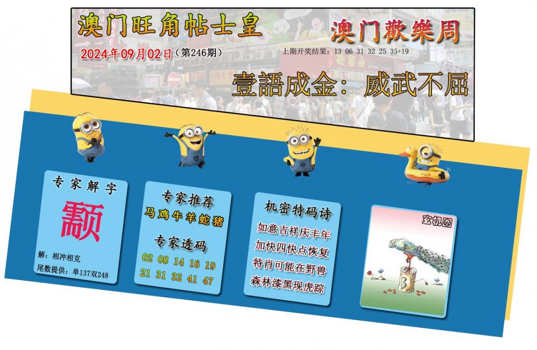 2024246期旺角贴士皇