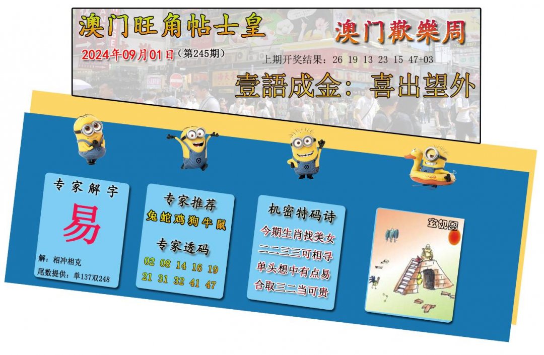 2024245期旺角贴士皇