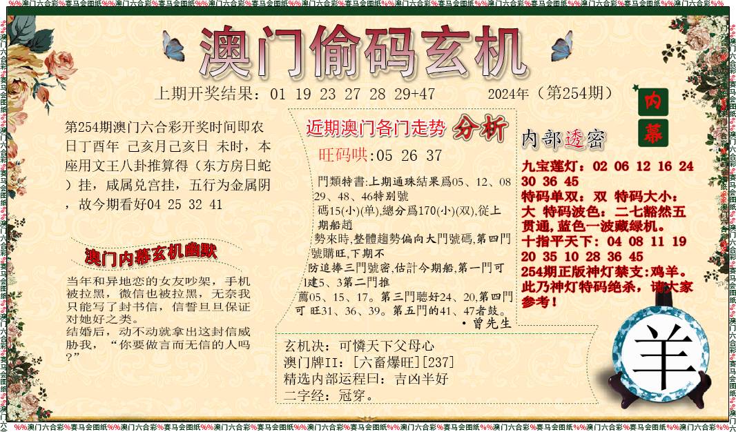 2024254期偷码玄机