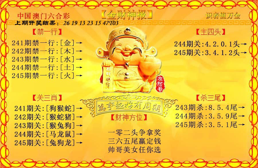 2024245期金财神