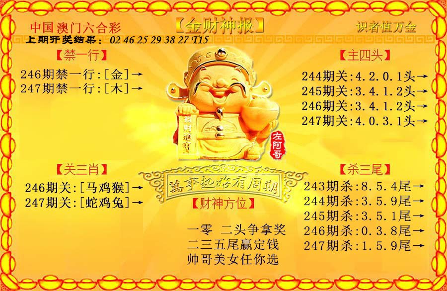 2024247期金财神