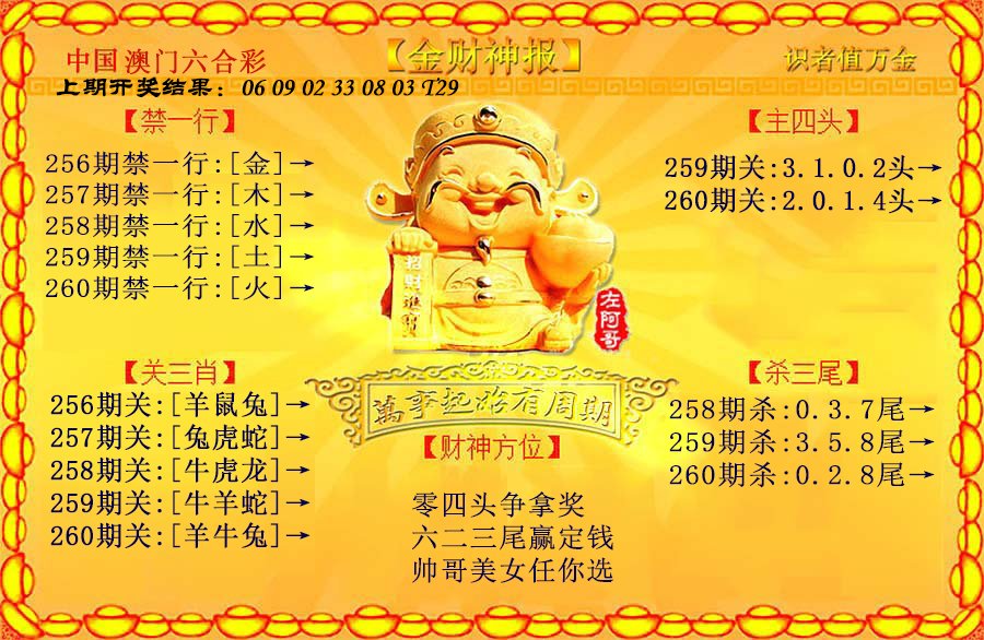 2024260期金财神