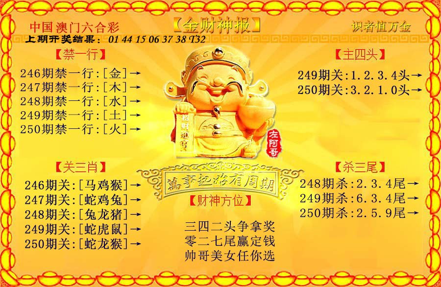 2024250期金财神