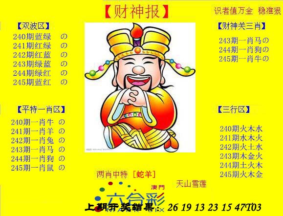 2024245期黄财神