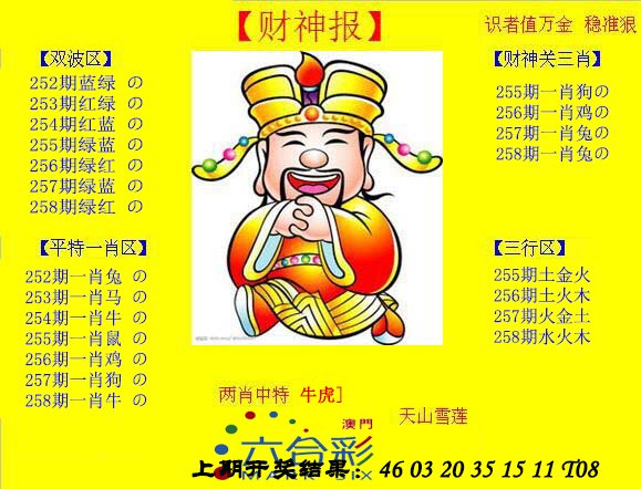 2024258期黄财神