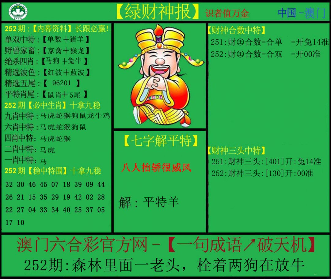 2024252期绿财神