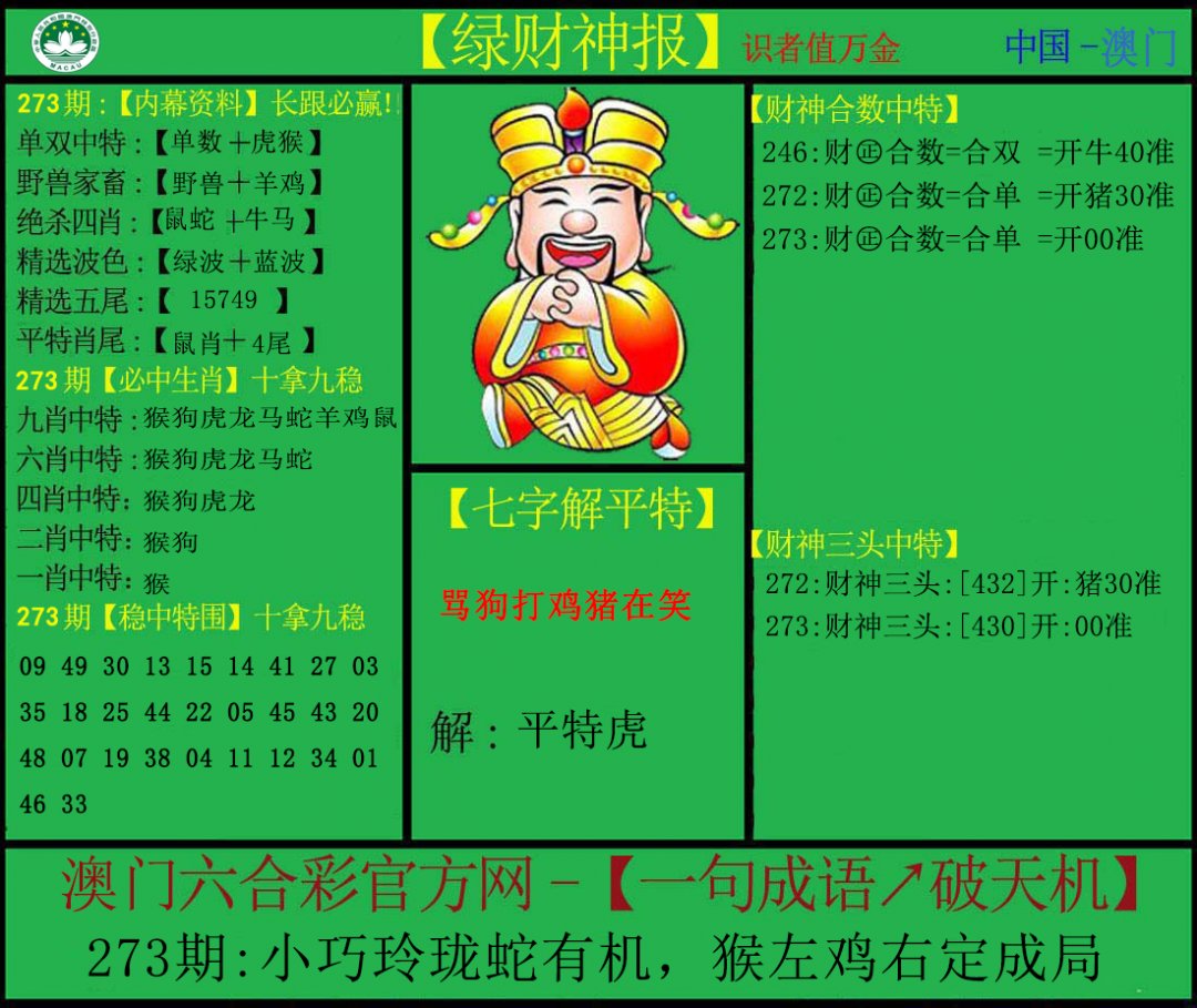 2024273期绿财神