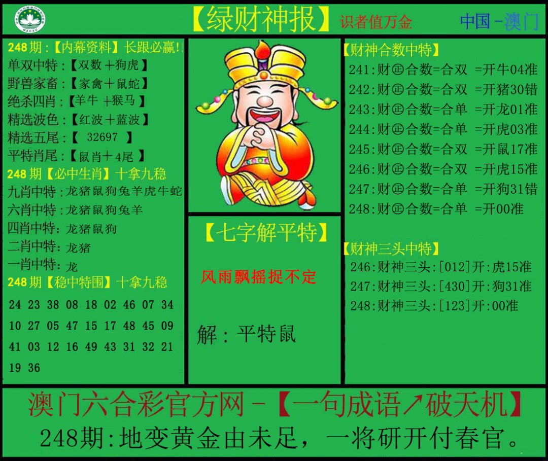 2024248期绿财神