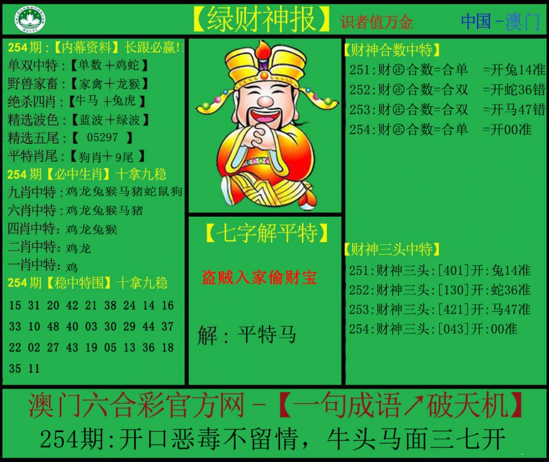 2024254期绿财神