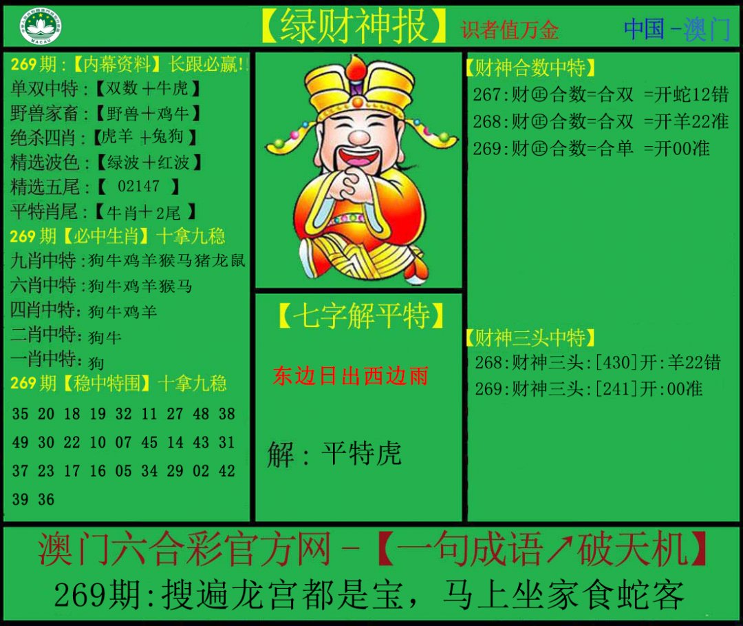 2024269期绿财神