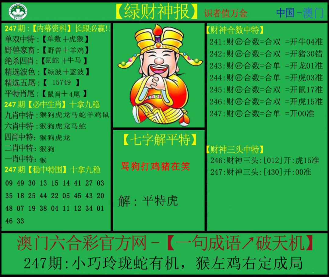 2024247期绿财神