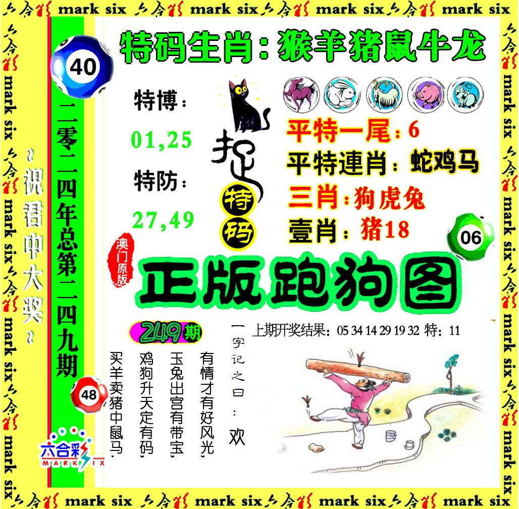 2024249期正版跑狗图
