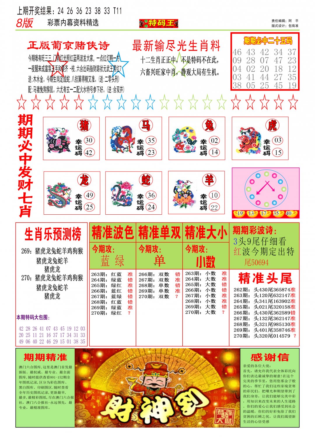 2024270期特码王B